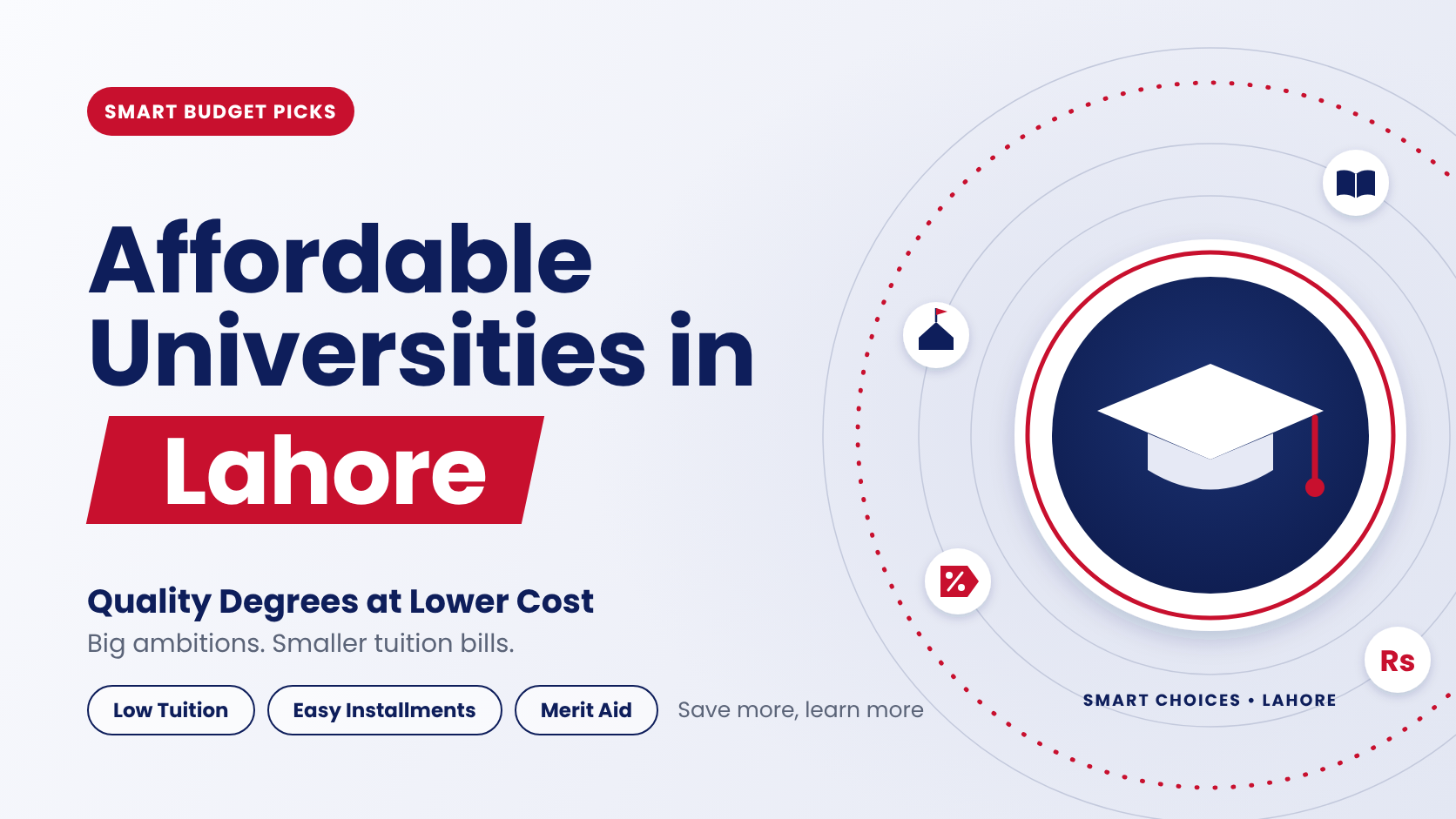 Affordable Universities in Lahore for Students