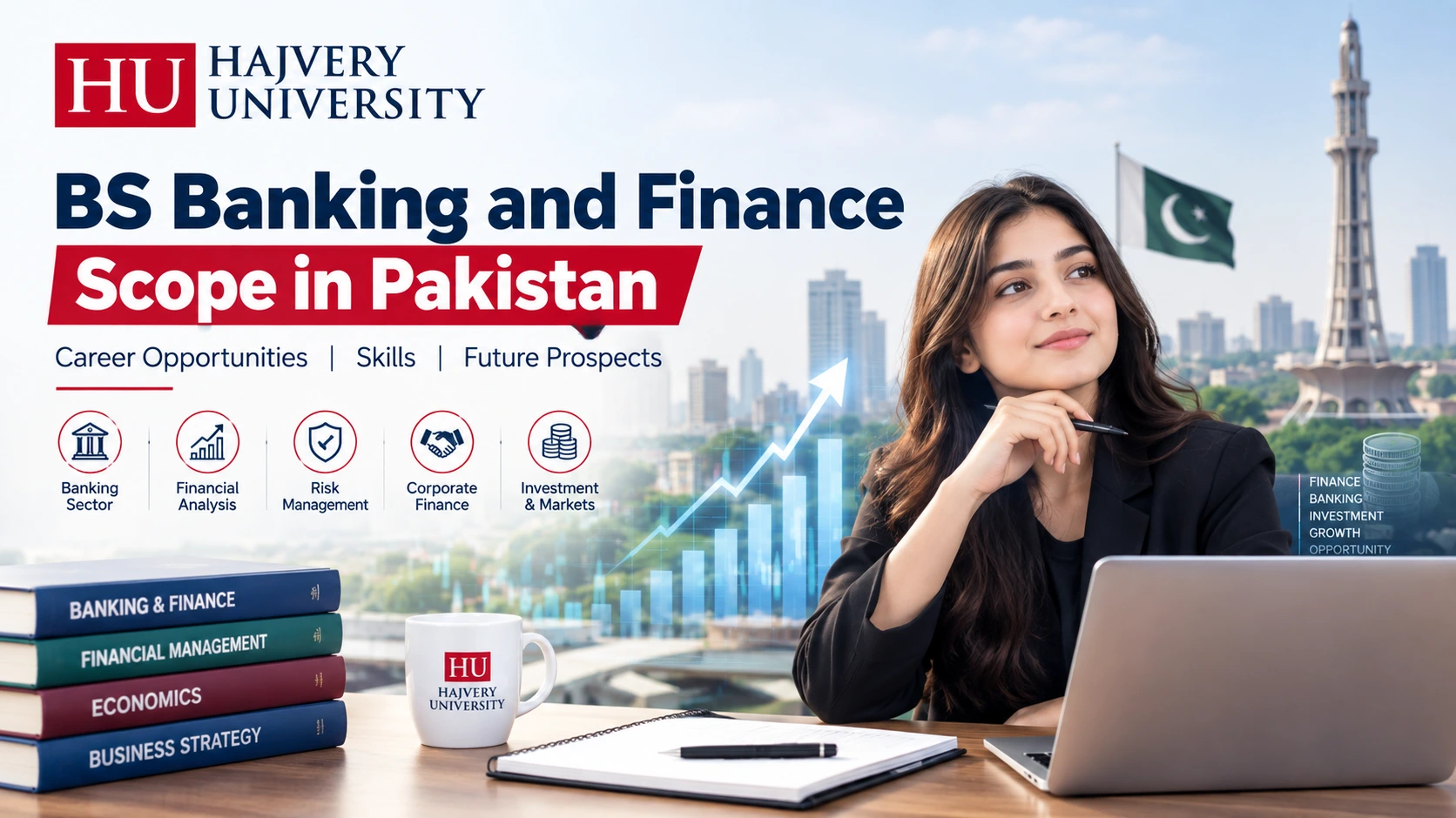 BS Banking and Finance Scope in Pakistan