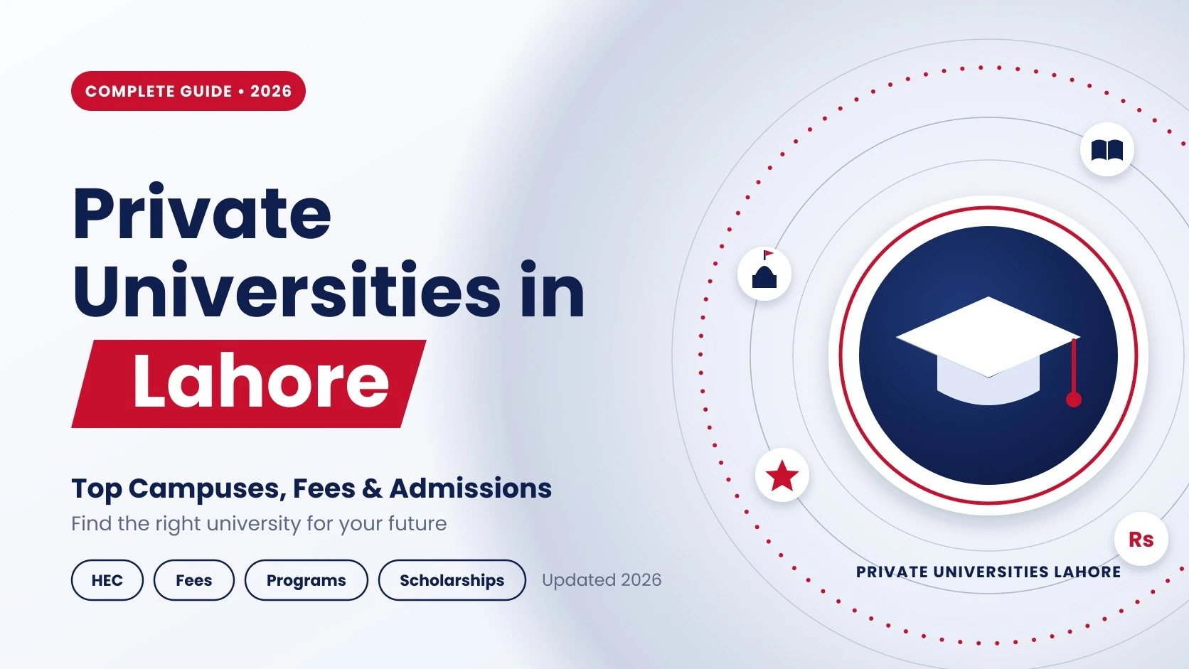 Private Universities in Lahore: Students Comparing Higher Education Options